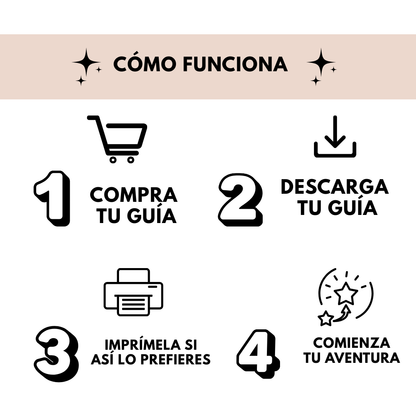 El Método de la Abundancia (Libro Digital)